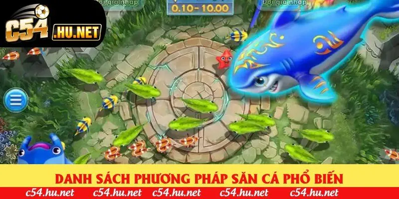 Danh sách phương pháp săn cá phổ biến